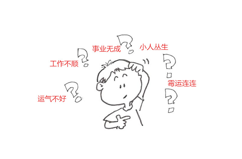 文章附图