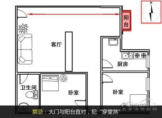 文章附图