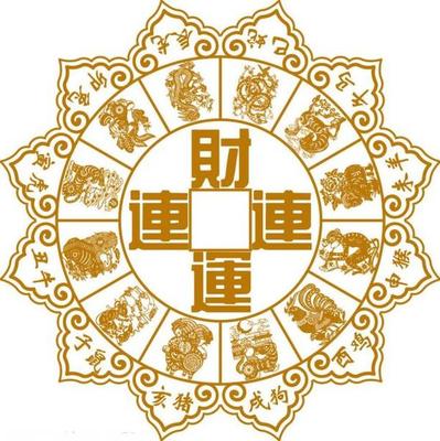文章附图