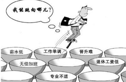 文章附图